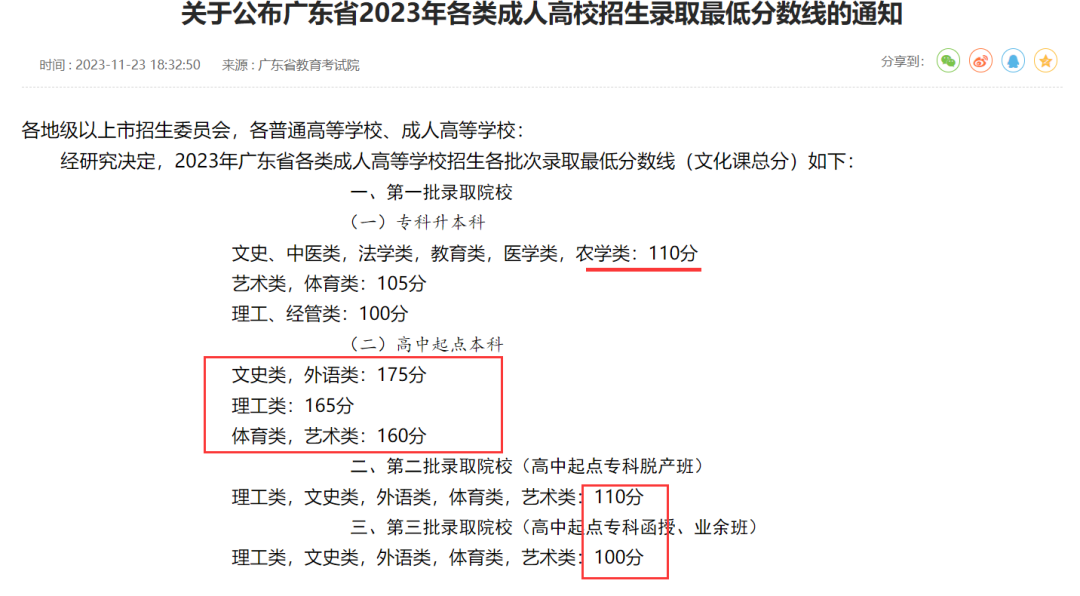广东成人高考的科目有哪些?-第1张图片-四季读书网 广东成人高考的科目有哪些?-第1张图片-四季读书网