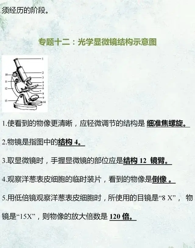 中考生物专题复习:识图作答专项练习,打印吃透,考试不丢分! 第21张