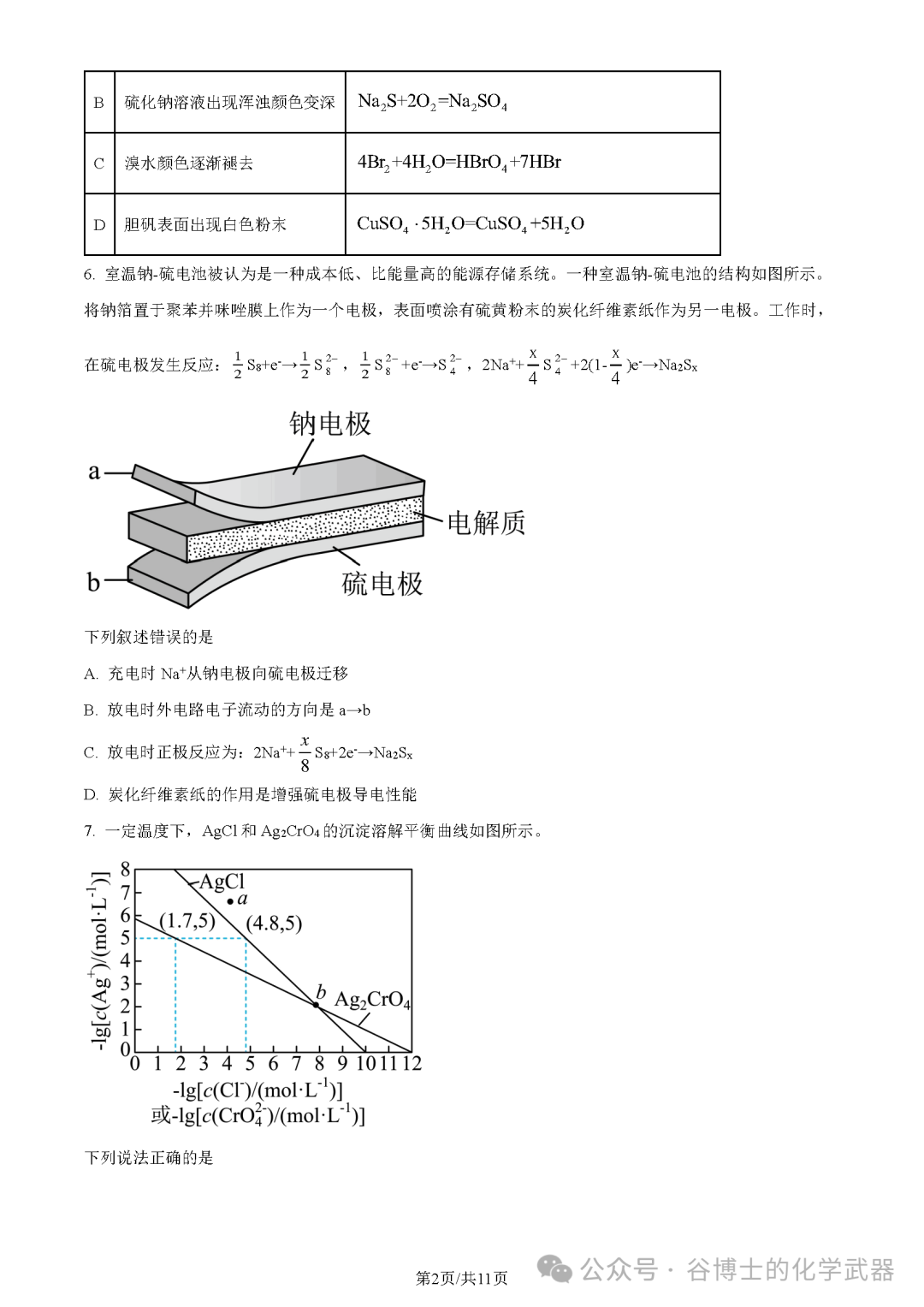 高考 | 2023年高考全国乙卷化学试题及答案-第2张图片-四季读书网