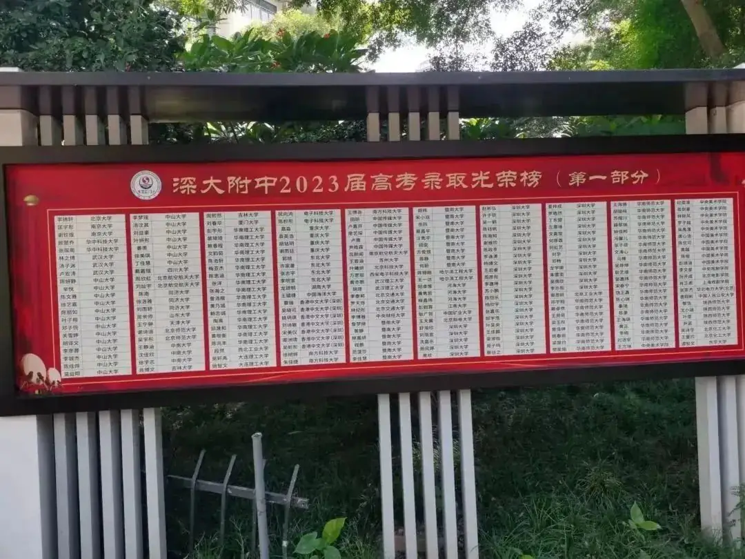 深圳37所公办高中2023年高考成绩汇总 第15张 深圳37所公办高中2023年高考成绩汇总 第15张