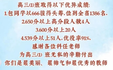深圳37所公办高中2023年高考成绩汇总 第55张 深圳37所公办高中2023年高考成绩汇总 第55张