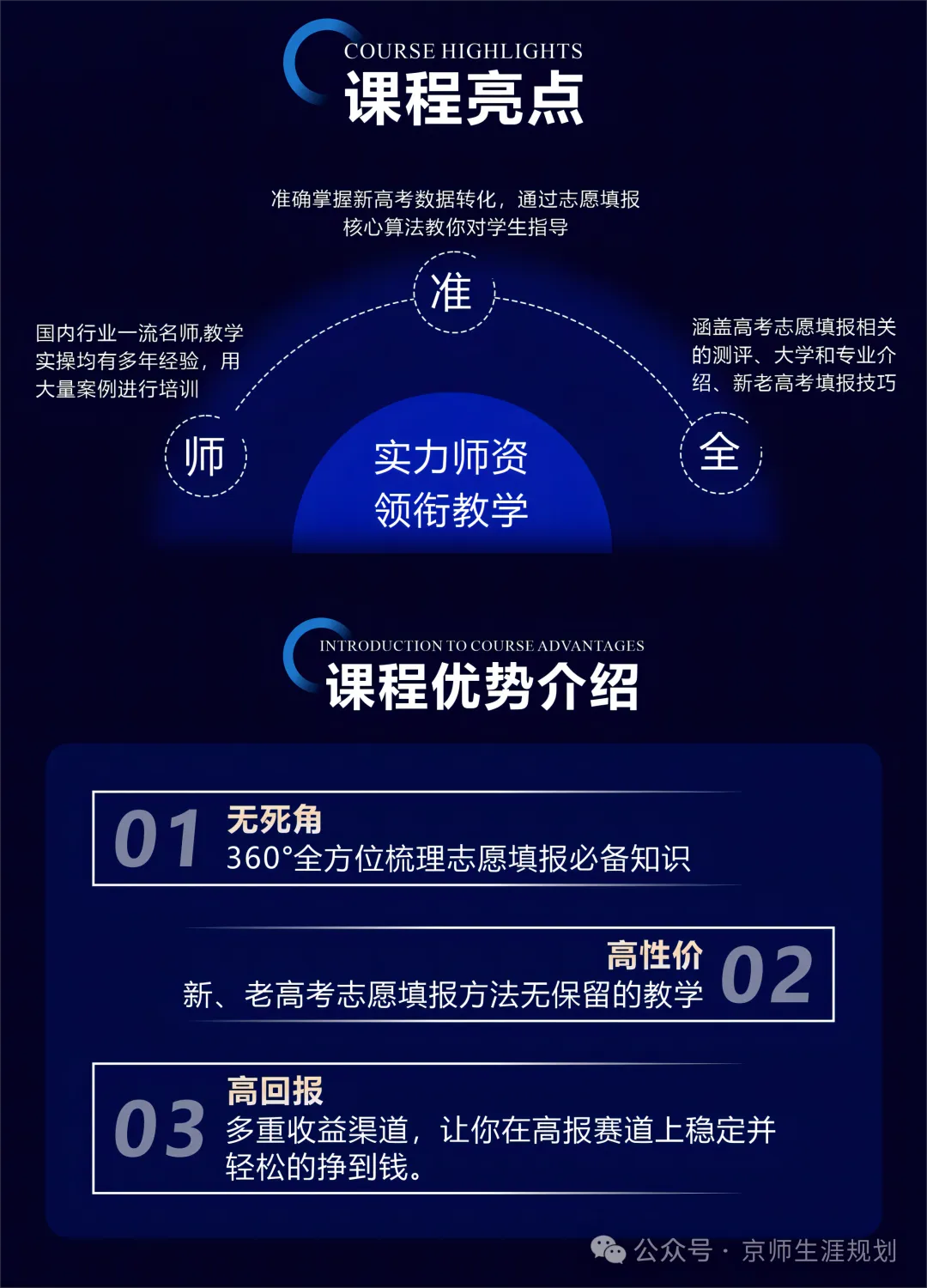 【新课上线,4月13日开课】高考报考规划师线下实训课程开始报名了!-第2张图片-四季读书网