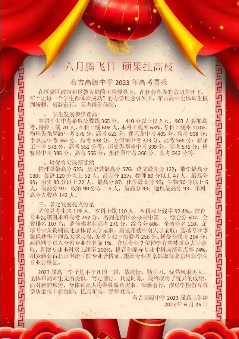 深圳37所公办高中2023年高考成绩汇总 第67张 深圳37所公办高中2023年高考成绩汇总 第67张