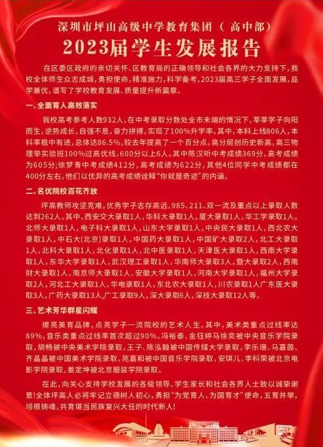 深圳37所公办高中2023年高考成绩汇总 第65张 深圳37所公办高中2023年高考成绩汇总 第65张