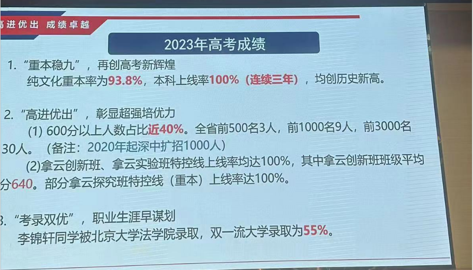 深圳37所公办高中2023年高考成绩汇总 第14张 深圳37所公办高中2023年高考成绩汇总 第14张