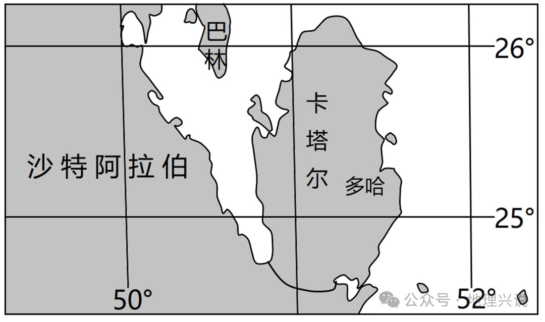 高考地理小专题——经济多元化-第2张图片-四季读书网