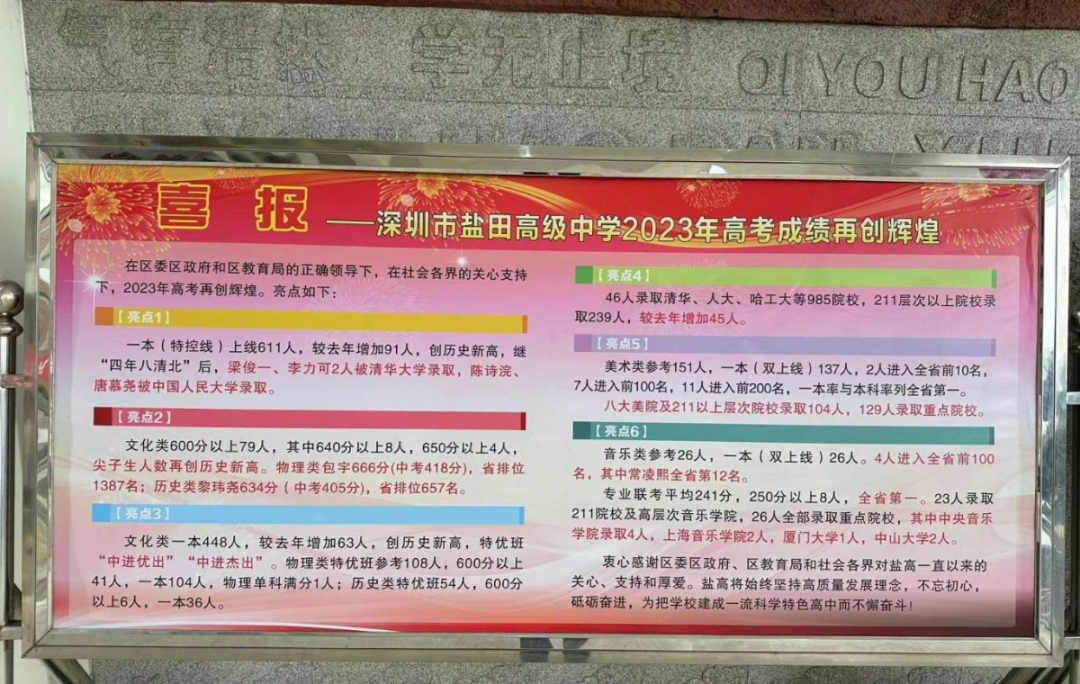 深圳37所公办高中2023年高考成绩汇总 第52张 深圳37所公办高中2023年高考成绩汇总 第52张