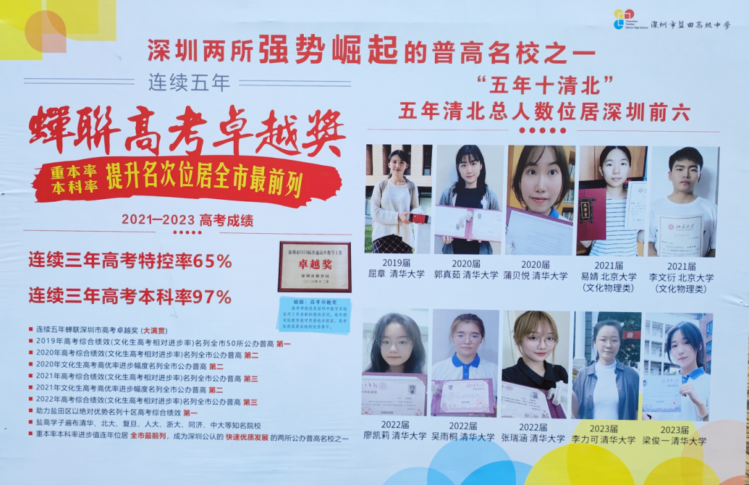 深圳37所公办高中2023年高考成绩汇总 第53张 深圳37所公办高中2023年高考成绩汇总 第53张