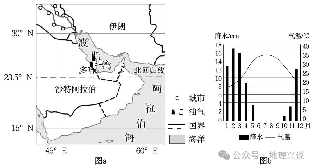 高考地理小专题——经济多元化-第8张图片-四季读书网 高考地理小专题——经济多元化-第8张图片-四季读书网