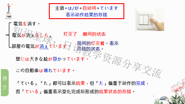 高考日语:高考一二三轮复习课件、知识点总结、练习题-第42张图片-四季读书网