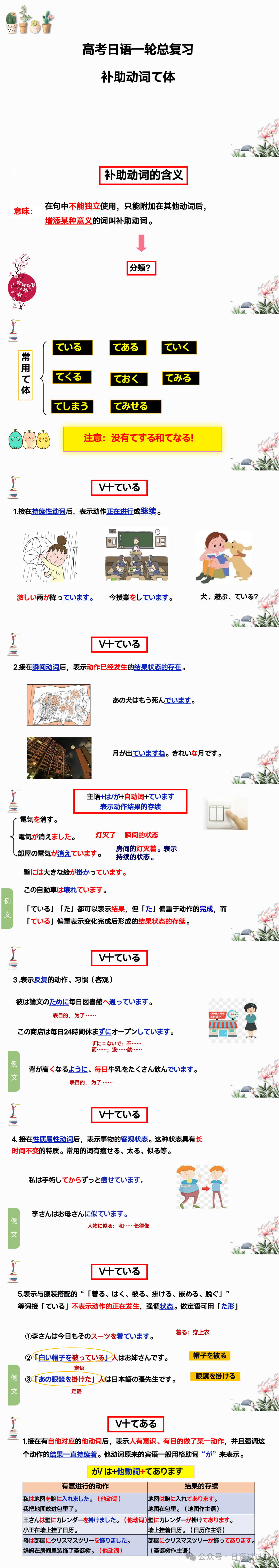 高考日语 一轮复习て形课件-第1张图片-四季读书网