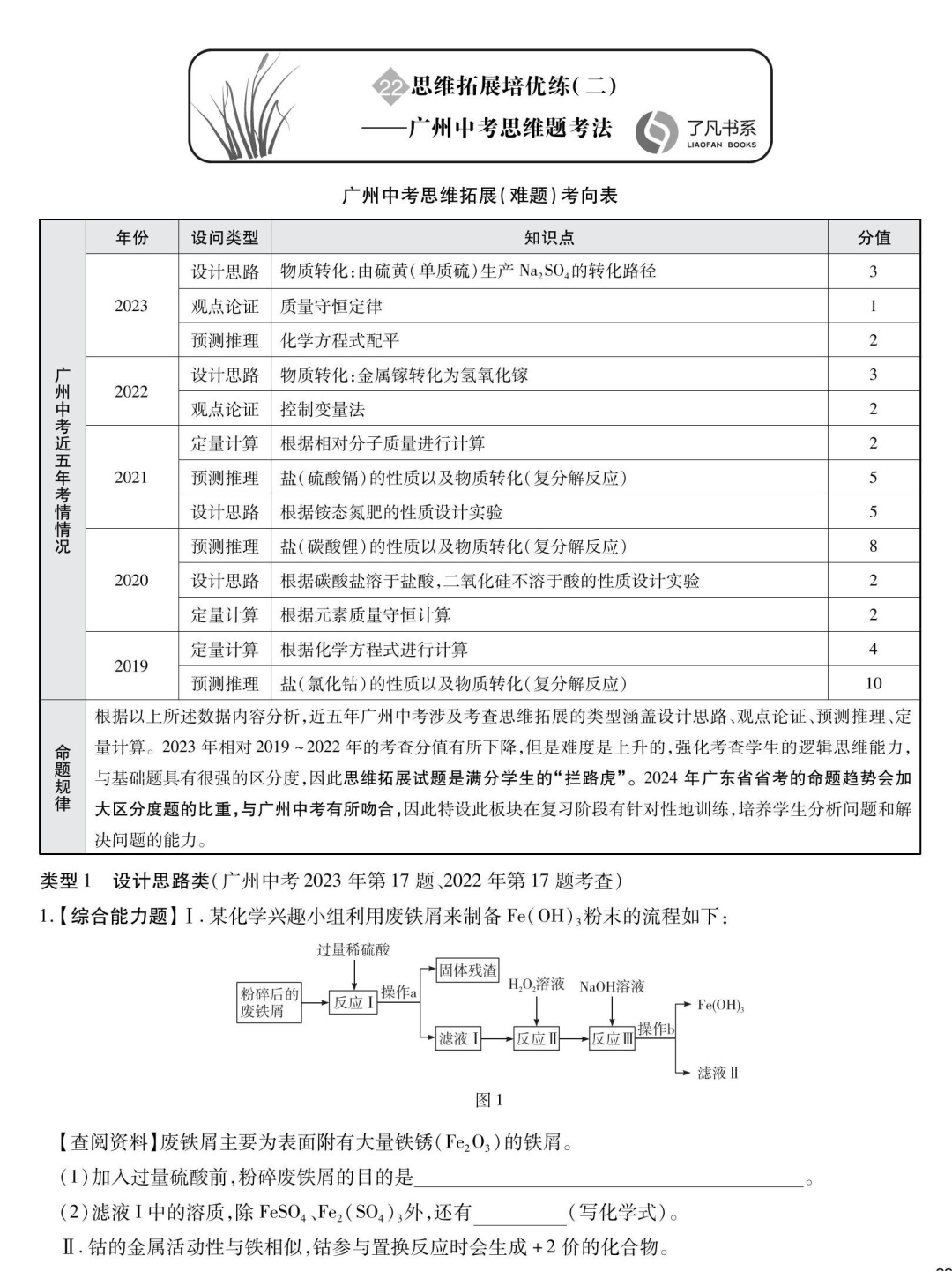迎合新中考改革理念,2024年广东中考的难度走向如何?-第9张图片-四季读书网