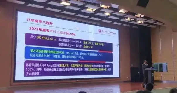 深圳37所公办高中2023年高考成绩汇总 第49张 深圳37所公办高中2023年高考成绩汇总 第49张