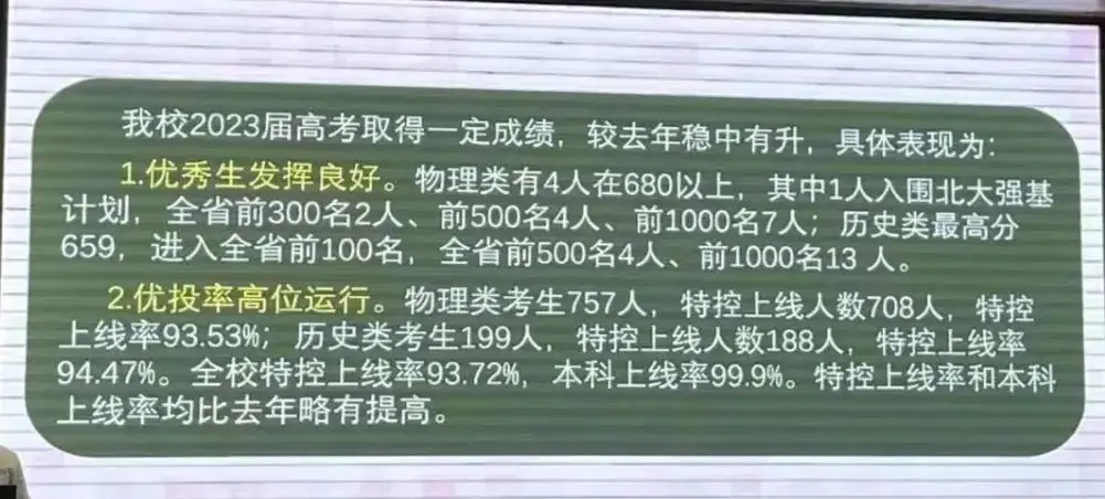深圳37所公办高中2023年高考成绩汇总 第13张 深圳37所公办高中2023年高考成绩汇总 第13张