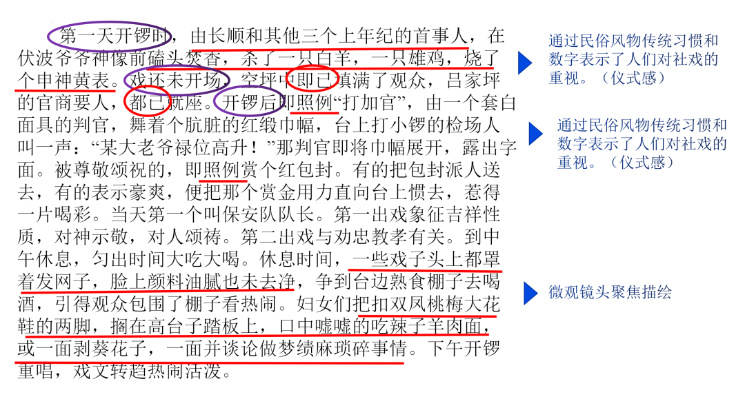 2024高考语文二轮复习专题考点知识训练!(6)-第31张图片-四季读书网