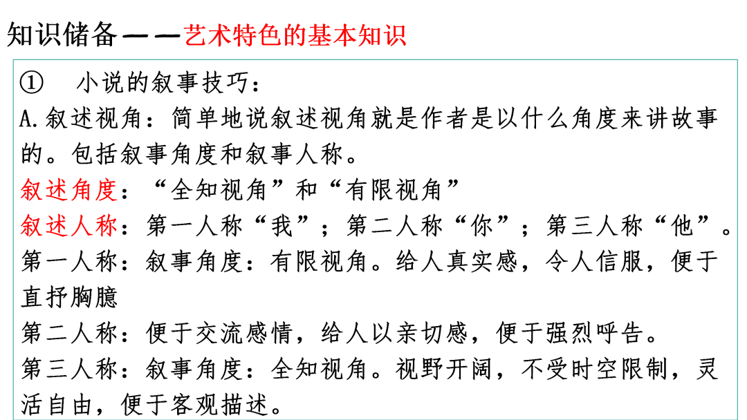 2024高考语文二轮复习专题考点知识训练!(6)-第21张图片-四季读书网