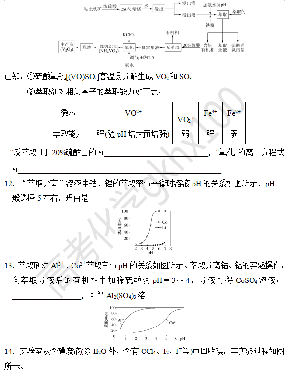 高考化学大题逐空突破—工艺流程中的分离与提纯(3)-第7张图片-四季读书网 高考化学大题逐空突破—工艺流程中的分离与提纯(3)-第7张图片-四季读书网
