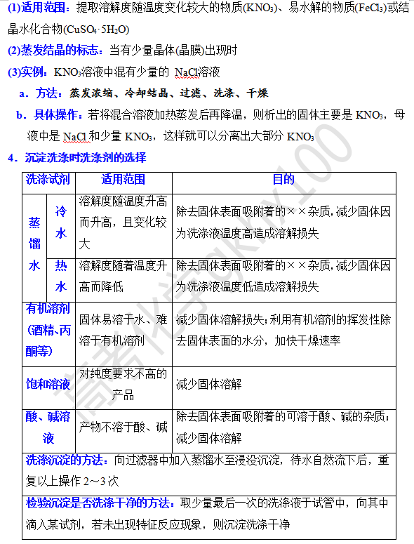 高考化学大题逐空突破—工艺流程中的分离与提纯(3)-第2张图片-四季读书网 高考化学大题逐空突破—工艺流程中的分离与提纯(3)-第2张图片-四季读书网