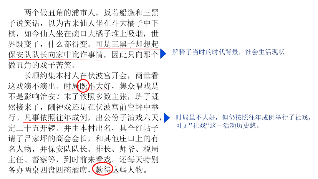 2024高考语文二轮复习专题考点知识训练!(6)-第29张图片-四季读书网