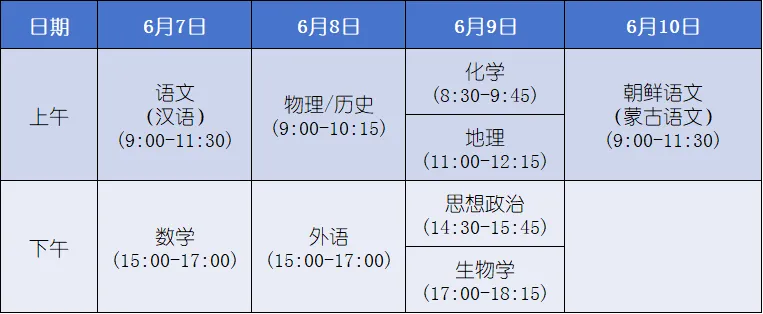 注意!2024年七省高考时间调整!-第3张图片-四季读书网 注意!2024年七省高考时间调整!-第3张图片-四季读书网