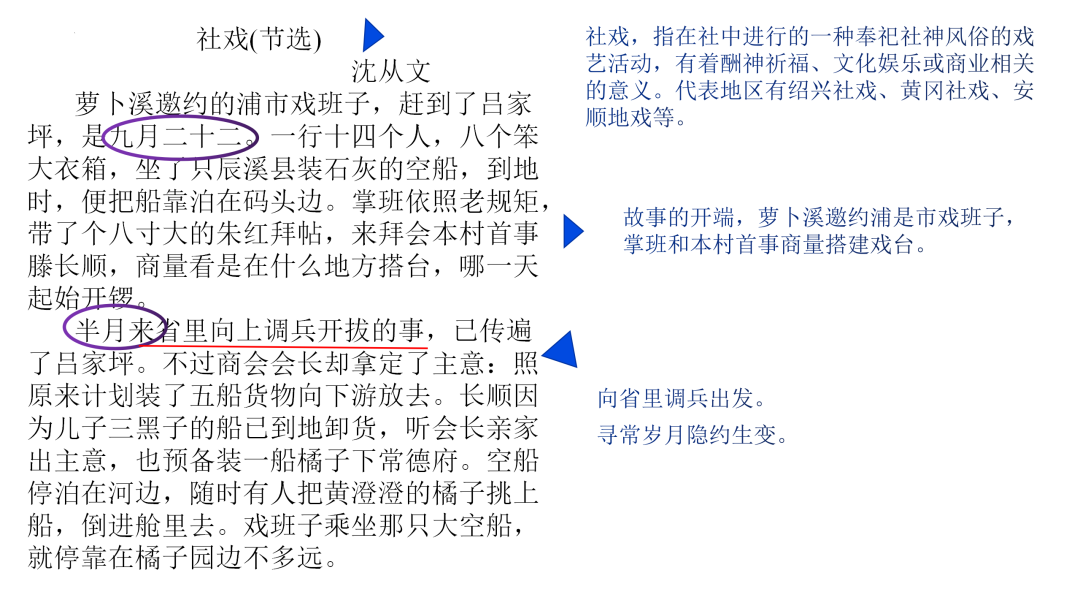 2024高考语文二轮复习专题考点知识训练!(6)-第28张图片-四季读书网