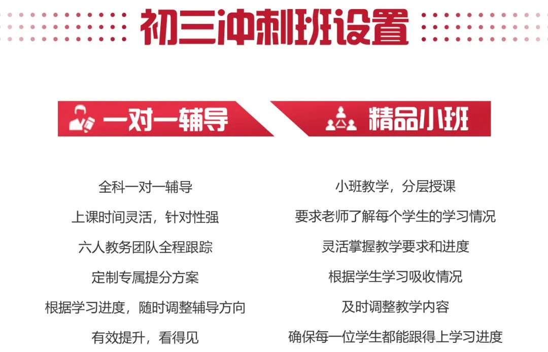 初三一模后这样做,中考至少提高50分!今年中考的收藏!-第6张图片-四季读书网