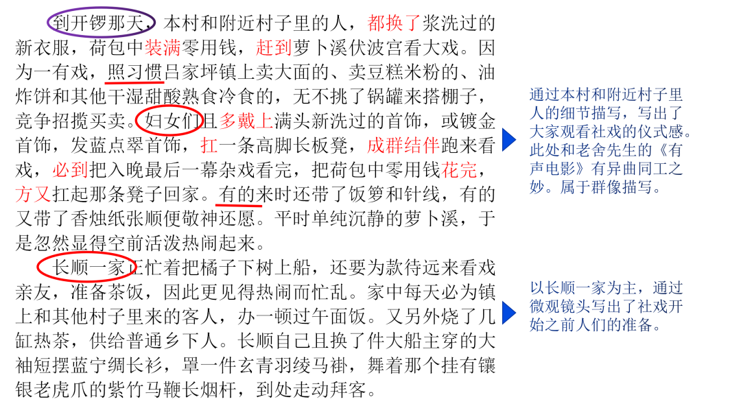 2024高考语文二轮复习专题考点知识训练!(6)-第30张图片-四季读书网