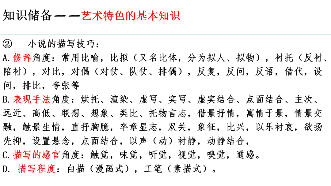 2024高考语文二轮复习专题考点知识训练!(6)-第23张图片-四季读书网