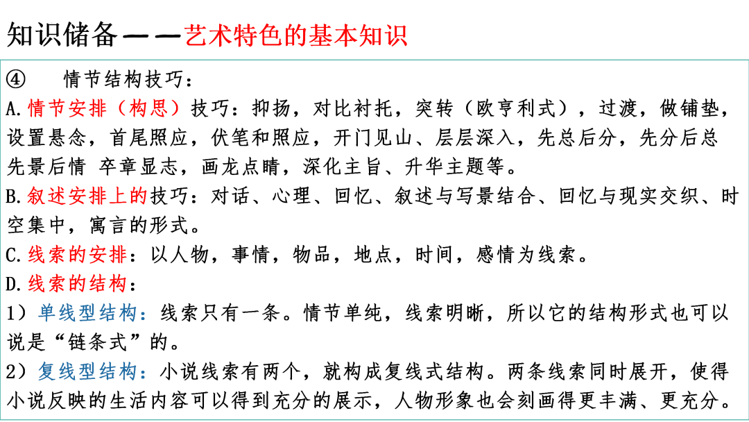 2024高考语文二轮复习专题考点知识训练!(6)-第25张图片-四季读书网