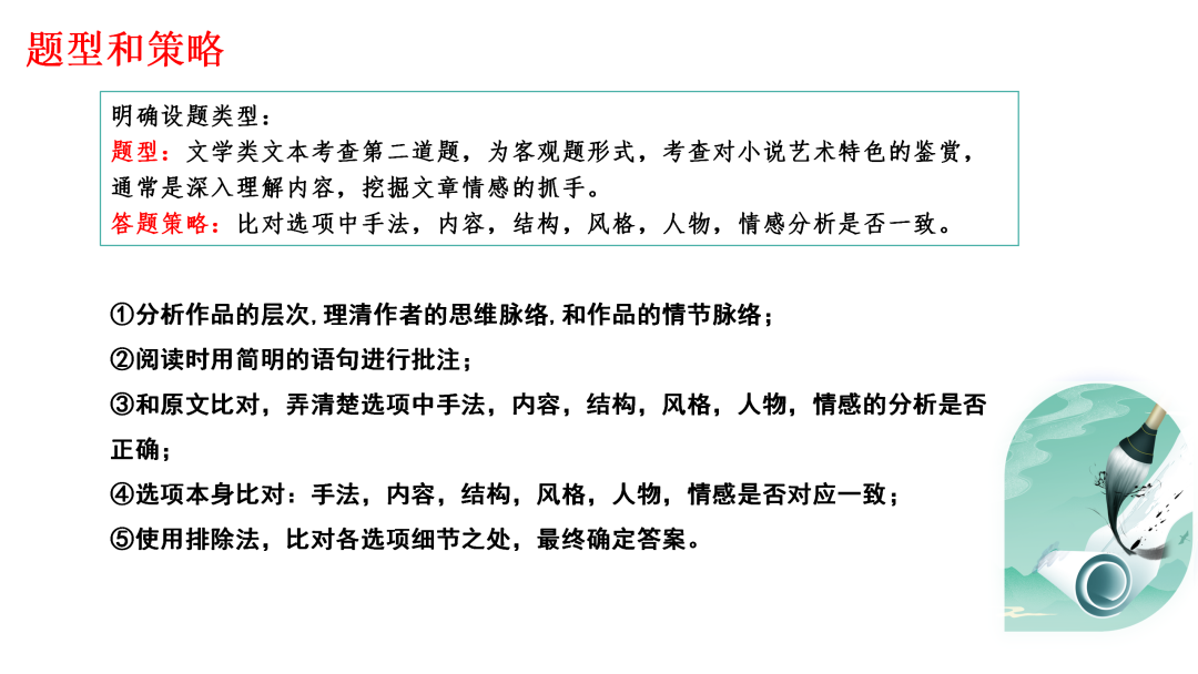 2024高考语文二轮复习专题考点知识训练!(6)-第4张图片-四季读书网
