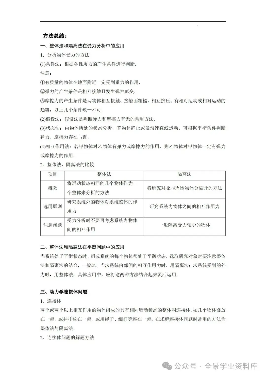【限时免费】高考备考专题:高中物理解题十大方法-第4张图片-四季读书网 【限时免费】高考备考专题:高中物理解题十大方法-第4张图片-四季读书网