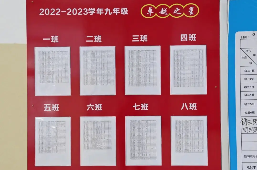 循道致远话中考 互联互通促提升——台州市外国语学校九年级家长会-第4张图片-四季读书网 循道致远话中考 互联互通促提升——台州市外国语学校九年级家长会-第4张图片-四季读书网