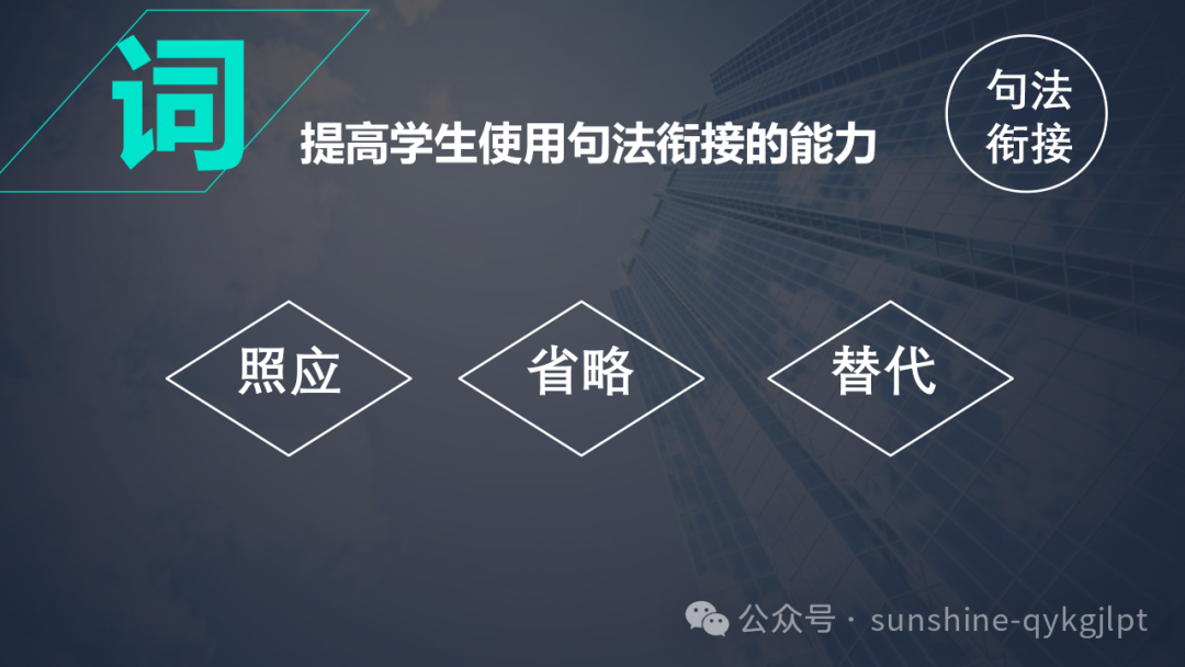 高考英语二轮备考语篇衔接策略-第29张图片-四季读书网 高考英语二轮备考语篇衔接策略-第29张图片-四季读书网
