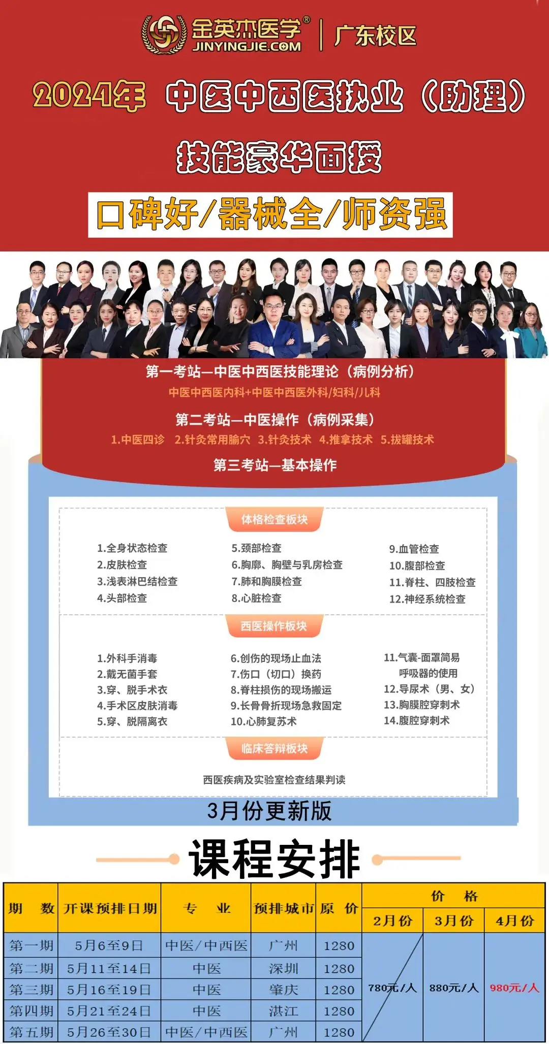 2024年南方医科大学成人高考招生简章!-第16张图片-四季读书网 2024年南方医科大学成人高考招生简章!-第16张图片-四季读书网