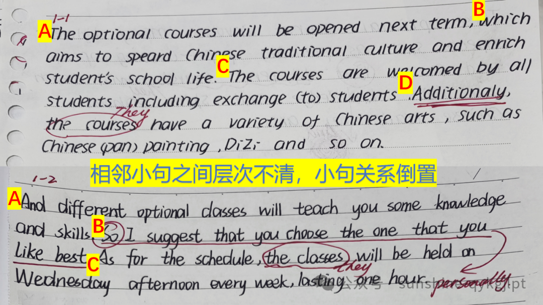 高考英语二轮备考语篇衔接策略-第9张图片-四季读书网 高考英语二轮备考语篇衔接策略-第9张图片-四季读书网