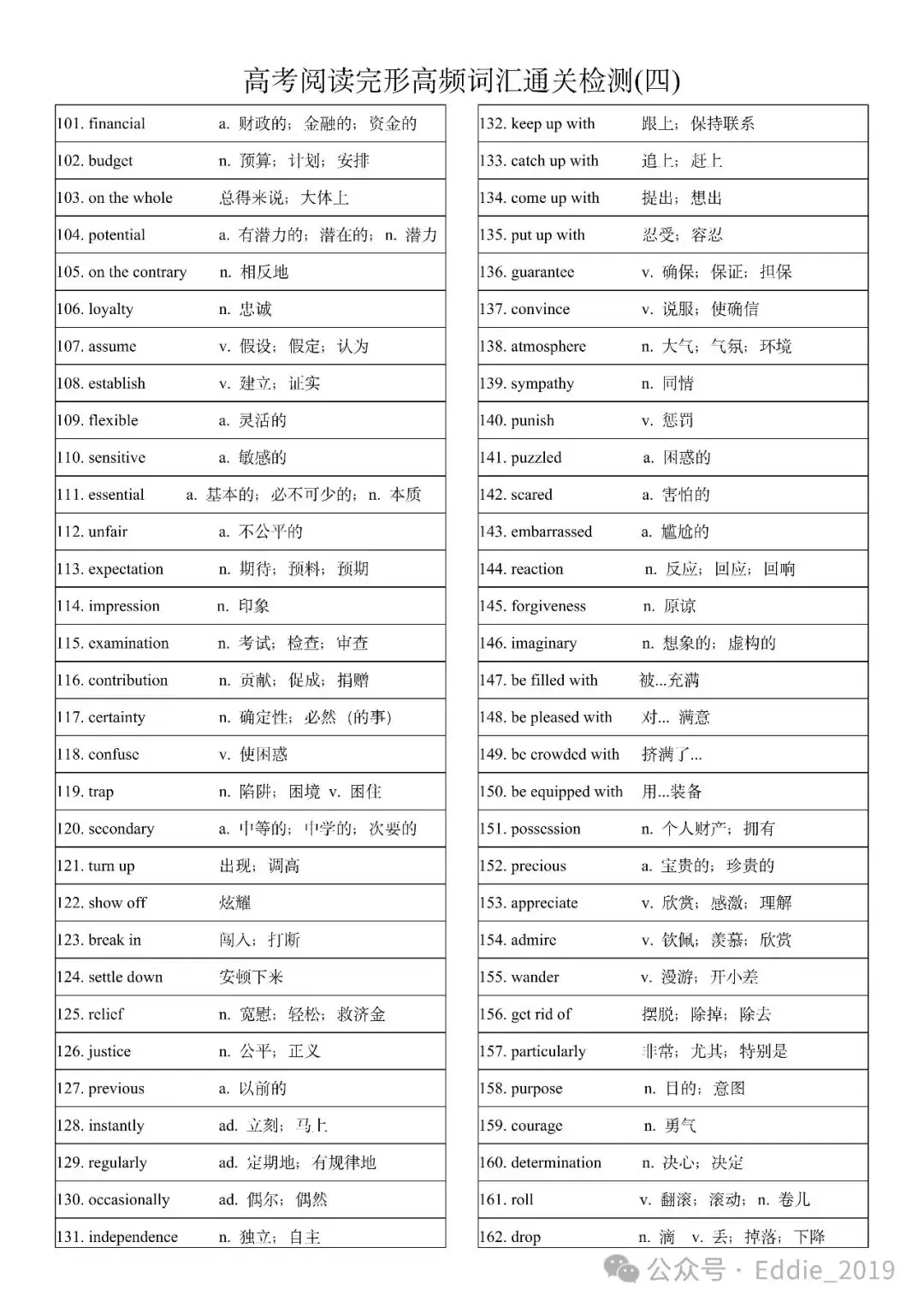 高考阅读完形高频词汇通关检测(四)-第3张图片-四季读书网