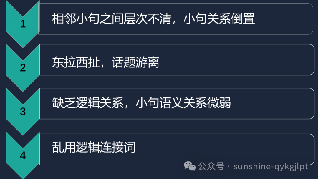 高考英语二轮备考语篇衔接策略-第8张图片-四季读书网 高考英语二轮备考语篇衔接策略-第8张图片-四季读书网