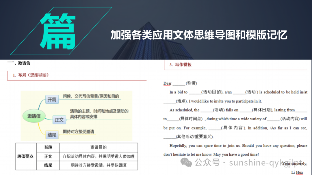 高考英语二轮备考语篇衔接策略-第17张图片-四季读书网 高考英语二轮备考语篇衔接策略-第17张图片-四季读书网