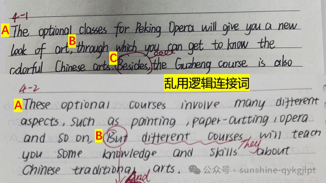 高考英语二轮备考语篇衔接策略-第12张图片-四季读书网 高考英语二轮备考语篇衔接策略-第12张图片-四季读书网