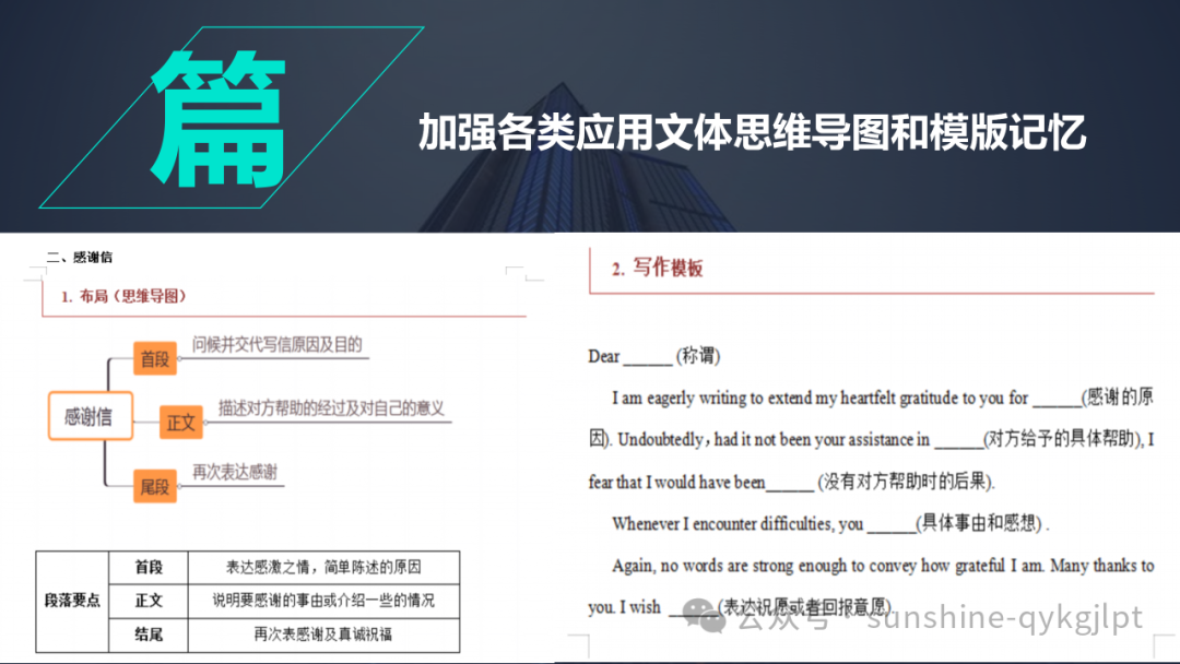 高考英语二轮备考语篇衔接策略-第18张图片-四季读书网 高考英语二轮备考语篇衔接策略-第18张图片-四季读书网