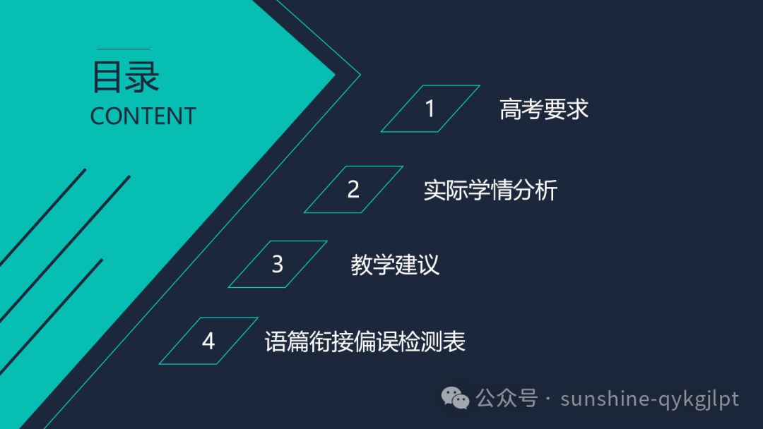 高考英语二轮备考语篇衔接策略-第2张图片-四季读书网 高考英语二轮备考语篇衔接策略-第2张图片-四季读书网