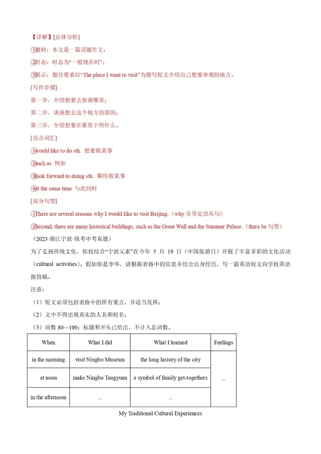 中考话题写作素材(词汇+句式+范文)十五:旅游与交通-第10张图片-四季读书网
