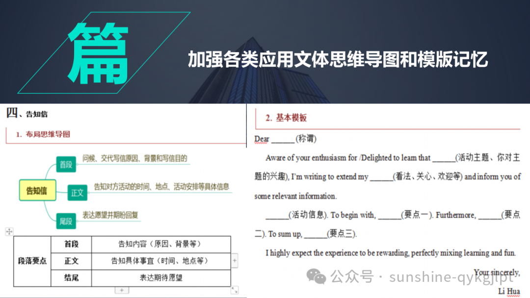 高考英语二轮备考语篇衔接策略-第20张图片-四季读书网 高考英语二轮备考语篇衔接策略-第20张图片-四季读书网