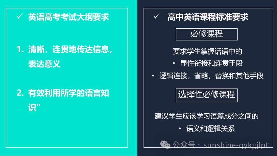 高考英语二轮备考语篇衔接策略-第5张图片-四季读书网 高考英语二轮备考语篇衔接策略-第5张图片-四季读书网