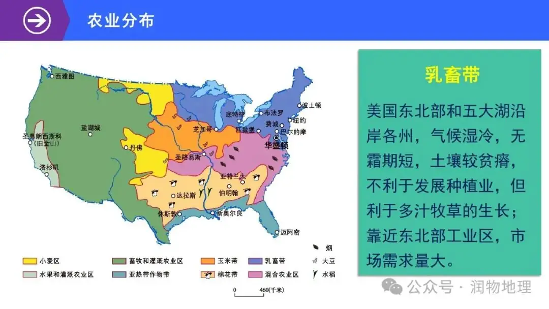高考备考世界地理课件集(附知识点总结、综合测试卷)-第32张图片-四季读书网 高考备考世界地理课件集(附知识点总结、综合测试卷)-第32张图片-四季读书网