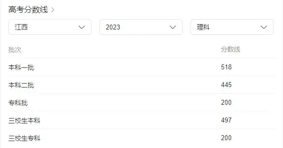 2024年高考综合改革适应性演练模拟填报志愿的公告-第6张图片-四季读书网