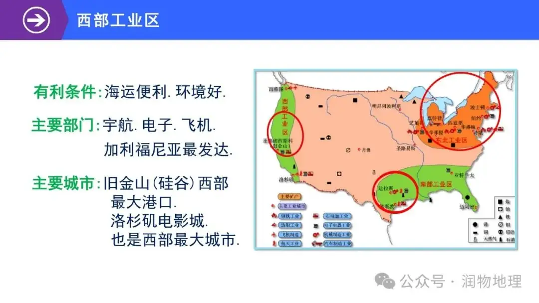 高考备考世界地理课件集(附知识点总结、综合测试卷)-第49张图片-四季读书网 高考备考世界地理课件集(附知识点总结、综合测试卷)-第49张图片-四季读书网