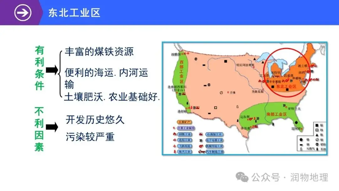 高考备考世界地理课件集(附知识点总结、综合测试卷)-第48张图片-四季读书网 高考备考世界地理课件集(附知识点总结、综合测试卷)-第48张图片-四季读书网