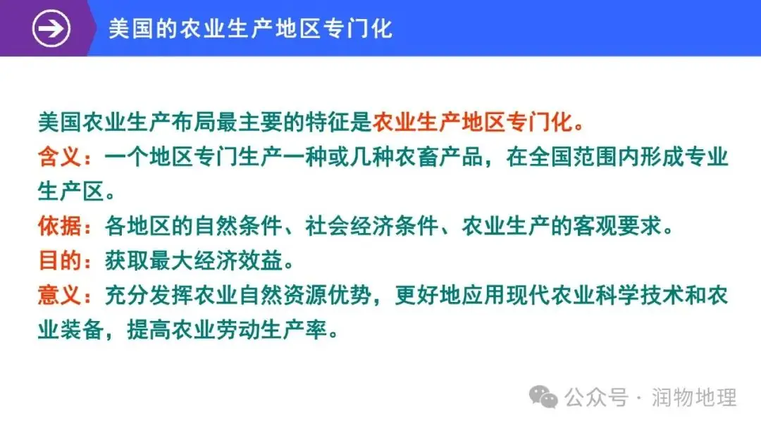 高考备考世界地理课件集(附知识点总结、综合测试卷)-第28张图片-四季读书网 高考备考世界地理课件集(附知识点总结、综合测试卷)-第28张图片-四季读书网