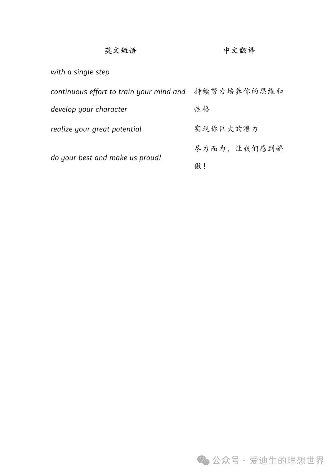 把英语教材营养榨干,让英语教材成为你的高考英语陪练-第4张图片-四季读书网 把英语教材营养榨干,让英语教材成为你的高考英语陪练-第4张图片-四季读书网